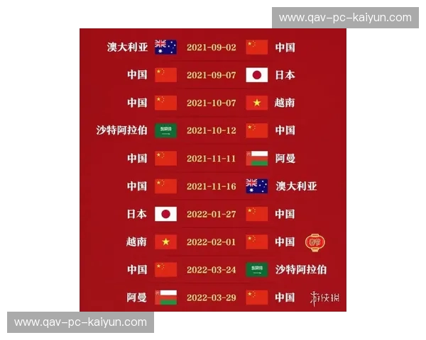 世界杯2021赛程大全:不只是时间表,更是你的观赛指南 世界杯2021赛程大全:不只是时间表,更是你的观赛指南