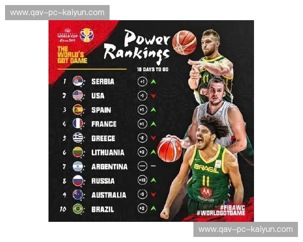 男篮世界杯阵容：一支能掀翻世界的队伍该如何打造